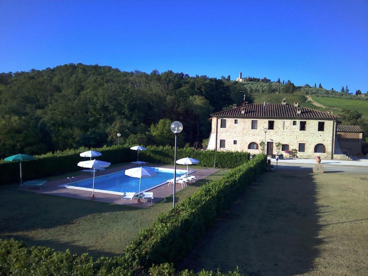Casa Vacanze Senesi 圣吉米纳诺 外观 照片